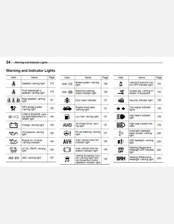 subaru legacy 2022 owners manual
